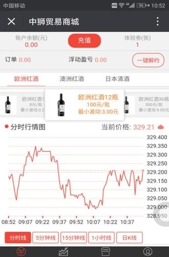 中狮商城