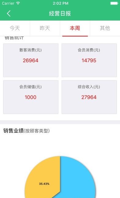 德客