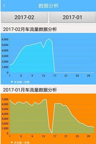 慧泊中安停车管家