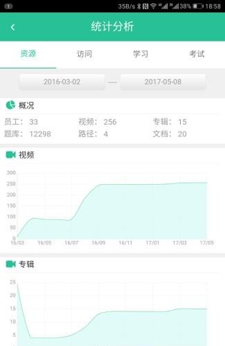 易企慧