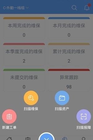 点易运维