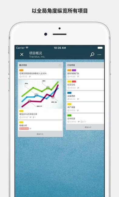 Trello日程管理截图