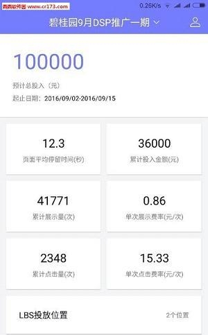 51大数据