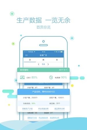 语祯物联