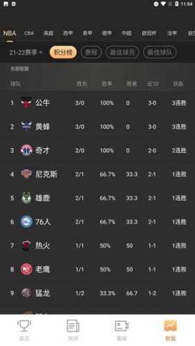 嗨直播NBA截图