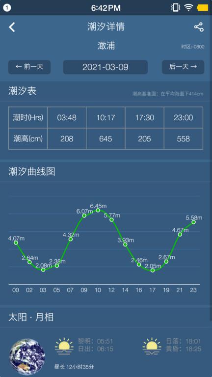 钓鱼天气预报手机版截图