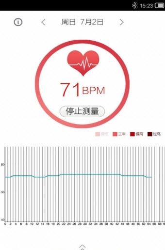 酷点手环截图