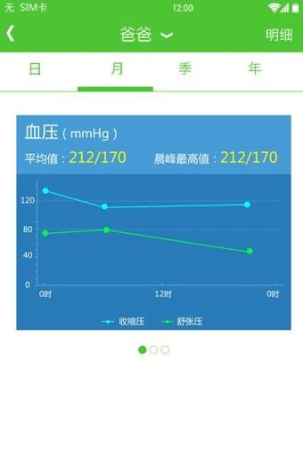 合康医生截图