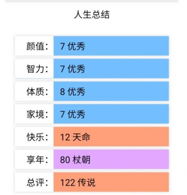 人生重开模拟器天命之子截图