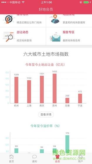 好地网直播