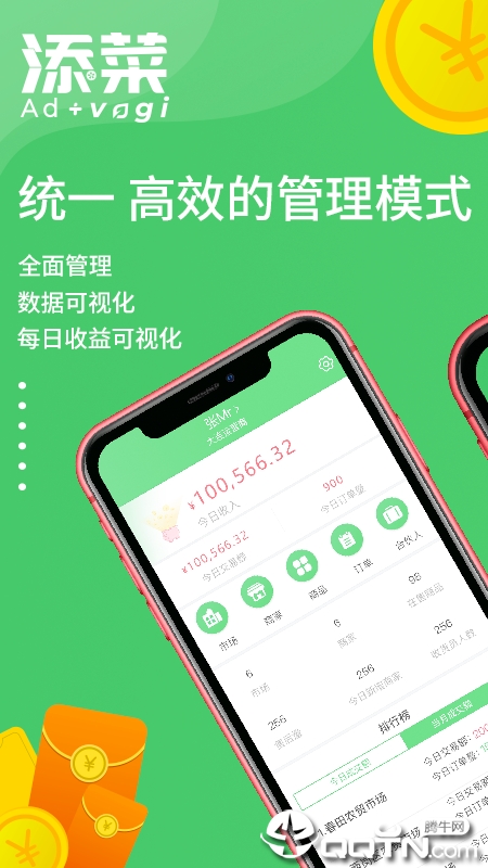 添菜运营端截图