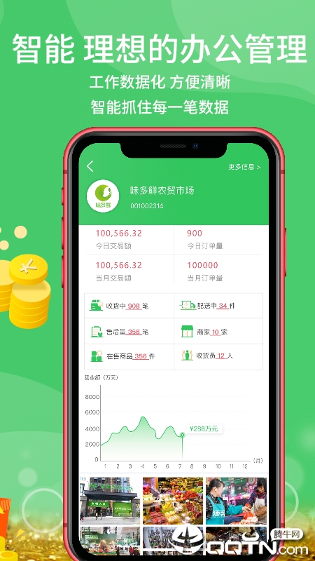 添菜运营端截图
