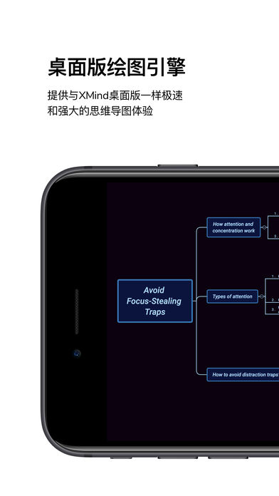 XMind思维导图破解版