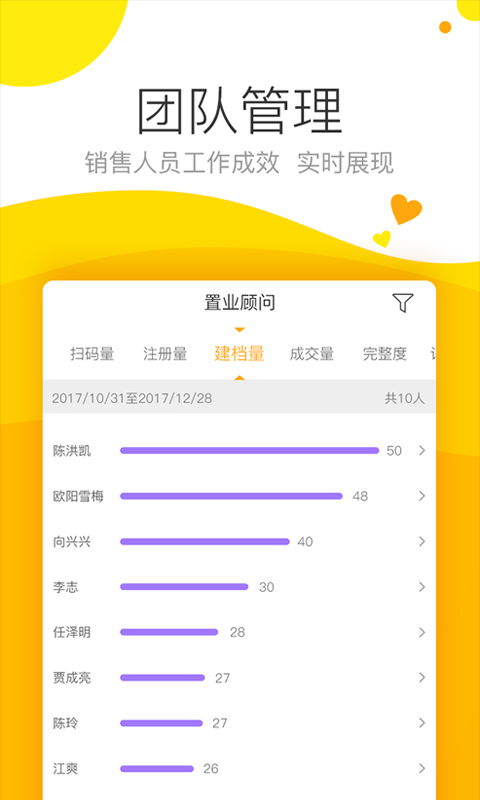 悦家销售