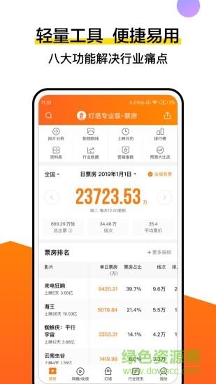 灯塔影视2021(灯塔专业版)截图