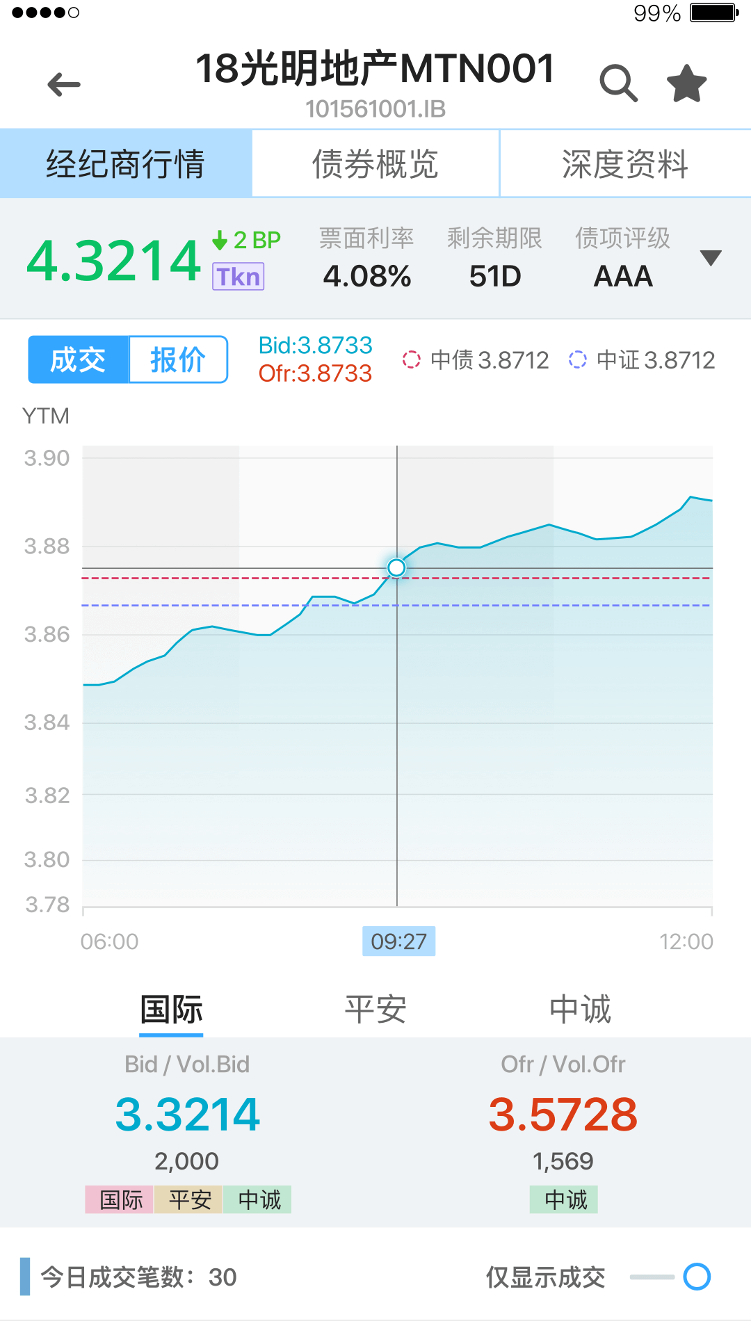 DM查债通截图