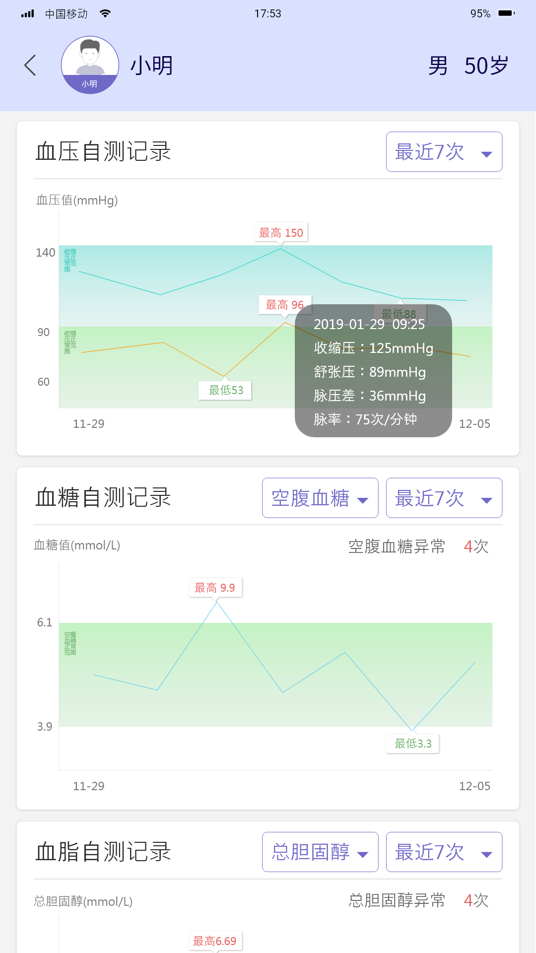 睿家医生截图