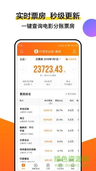 灯塔影视2021(灯塔专业版)截图