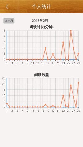 党员干部小书包截图