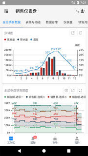 伙伴办公截图