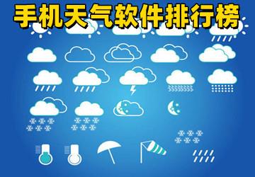 手机天气软件排行榜