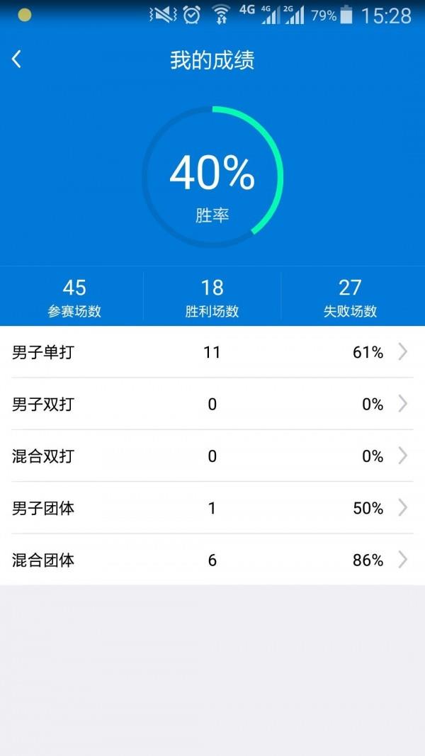 人人运动截图