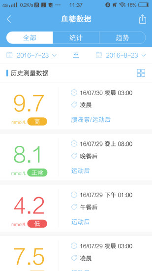与糖截图