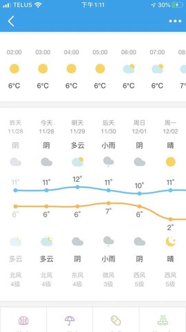 里贾纳生活