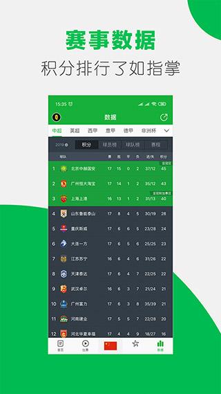 懂球帝nba直播截图