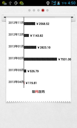 51记账截图