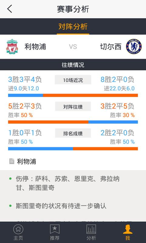 猎球者2022截图