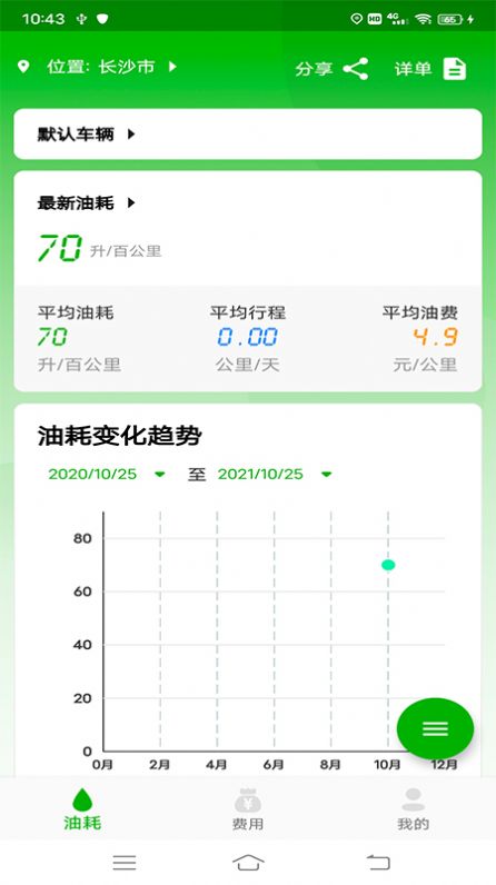 汽车油耗截图