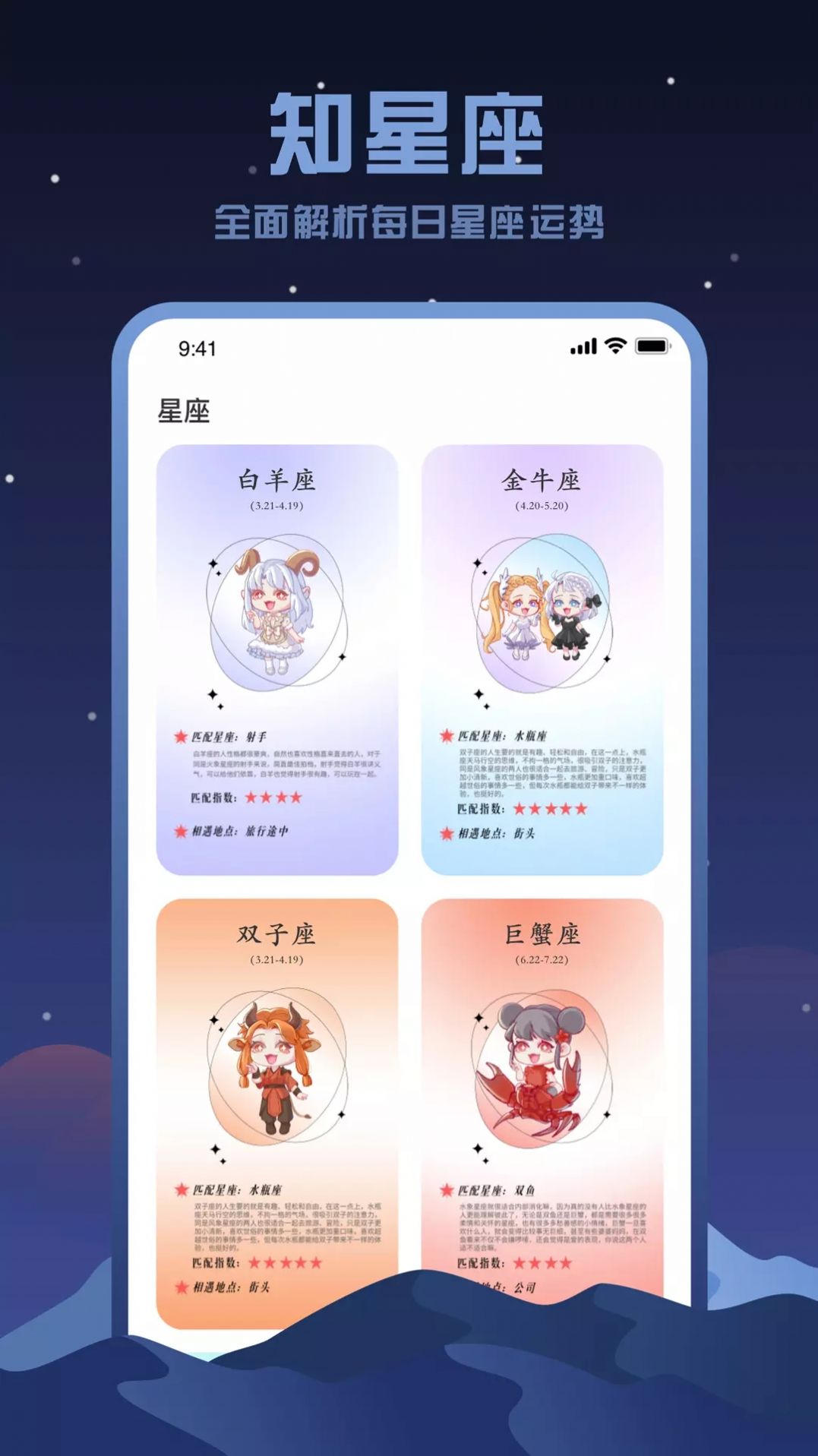 看星盘截图