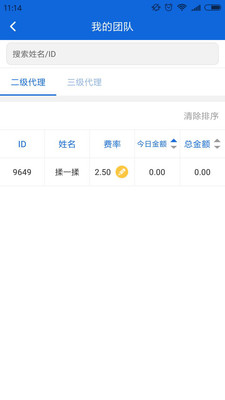 小胖猪收银台
