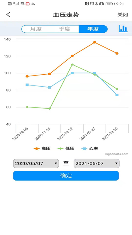 天天血压截图