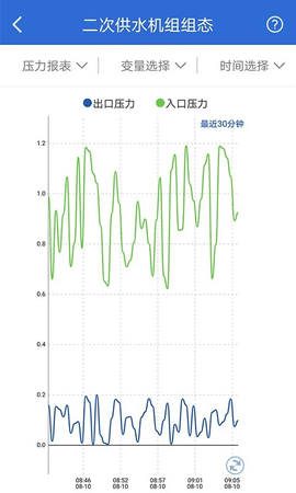 云联物通截图