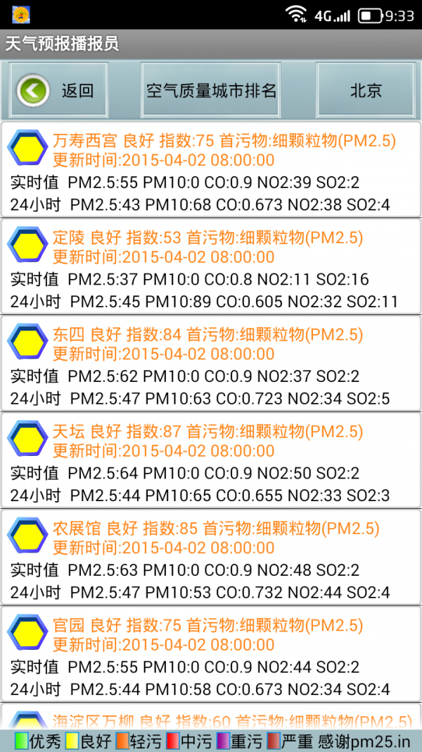 天气预报播报员截图