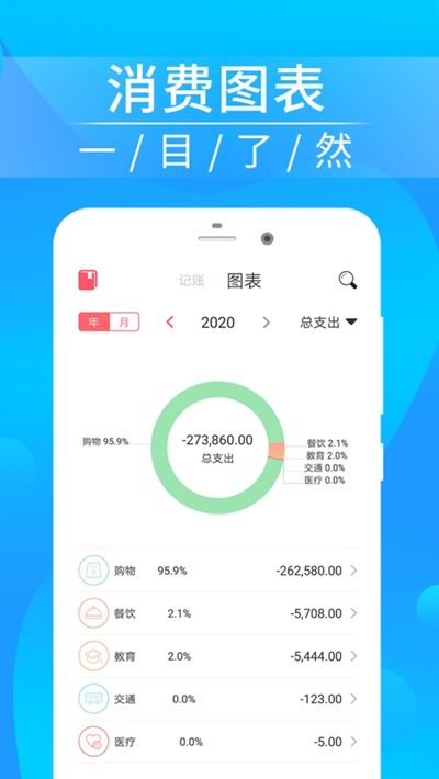 懒人记账本截图