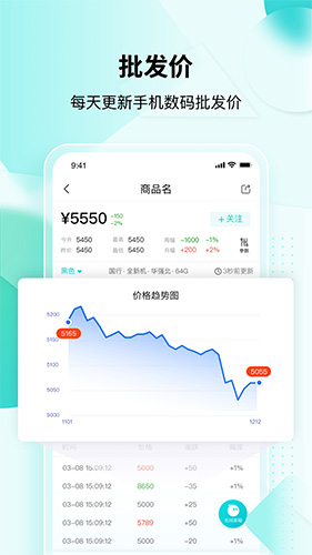 分毫报价截图