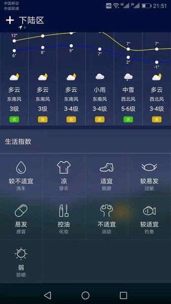 水母天气截图