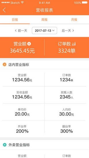 美团管家