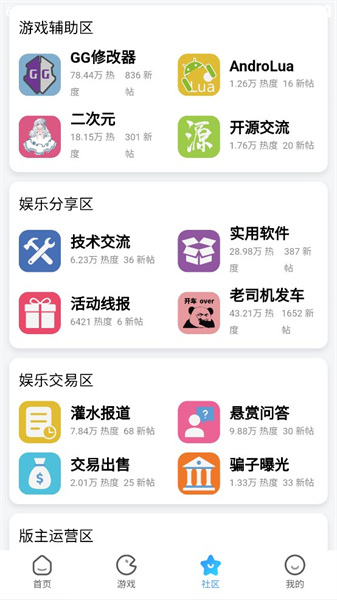 奇异社区截图