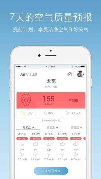 AirVisual截图