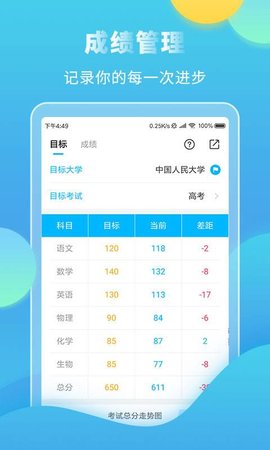 高考直通车最新版截图