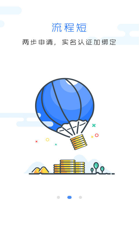 风尚贷截图