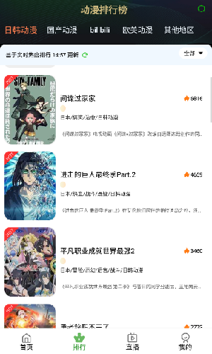 狐狸动漫最新版