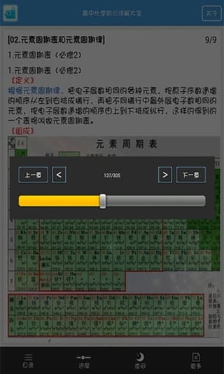 高中化学知识点大全截图