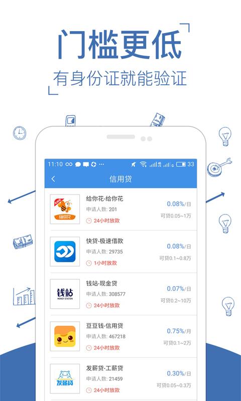 美借贷款app官方下载