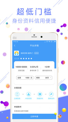 小额借款2024截图