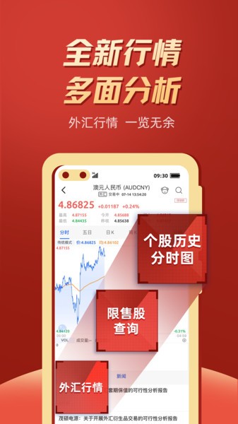 东莞证券掌证宝手机版截图